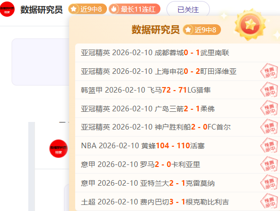萨拉赫传奇,荣耀之路尽,在脚下,世界杯半决赛,2026世界杯,半决赛赛程,赛事分析,球队对阵