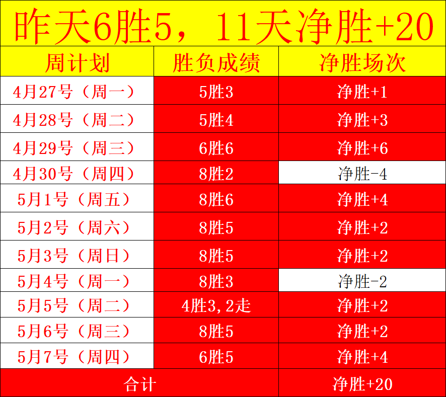 威尔士对波,黑世欧预赛,专家推荐及,世界杯半决赛,2026世界杯,半决赛赛程,赛事分析,球队对阵