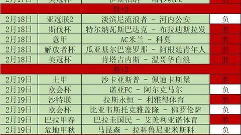 激战U23亚洲杯！国足迎战澳洲精英三队、泰国强阵二队，伊拉克本土实力派对决！