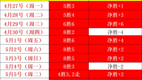 威尔士对波黑世欧预赛，专家推荐及比分分析